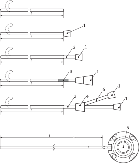 ISO 10555-1:2023(en), Intravascular catheters — Sterile and single