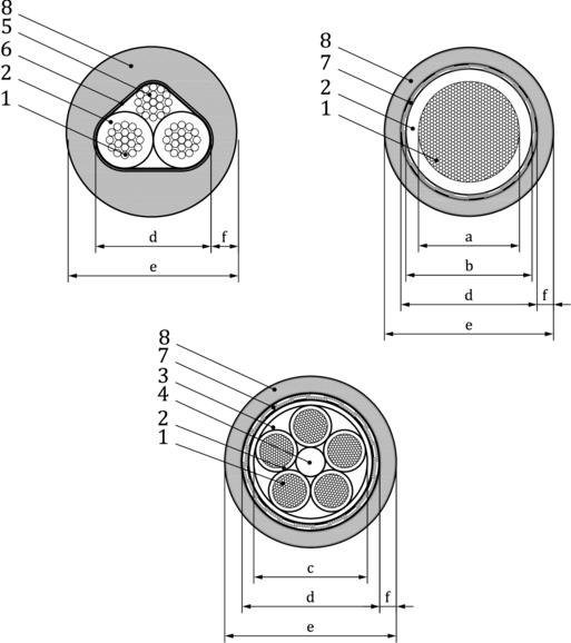 ISO 19642-1:2023(en), Road vehicles — Automotive cables — Part 1