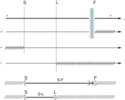 ISO 25178-2:2012(en), Geometrical product specifications (GPS